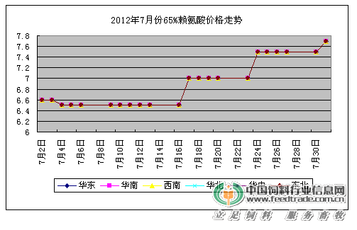 QQ截圖20120801101451.png