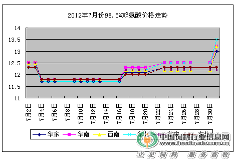 QQ截圖20120801101435.png