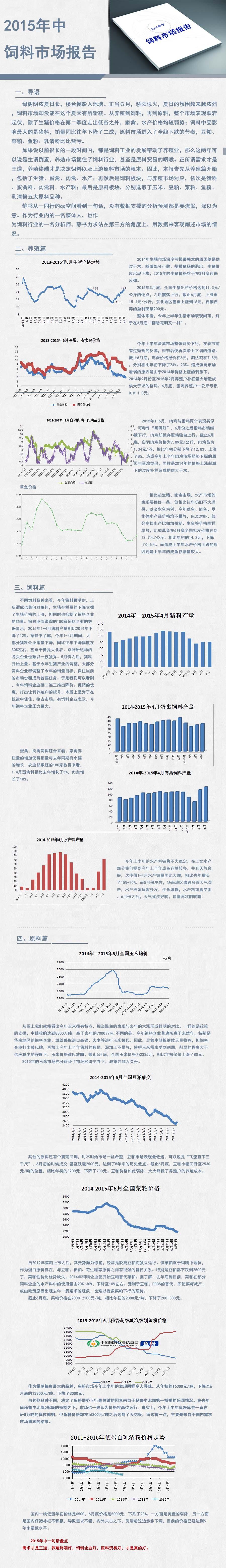 圖片報告：2015年中飼料市場報告