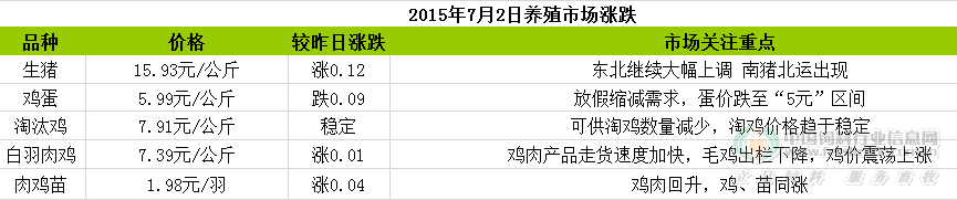 QQ圖片20150702115222.png