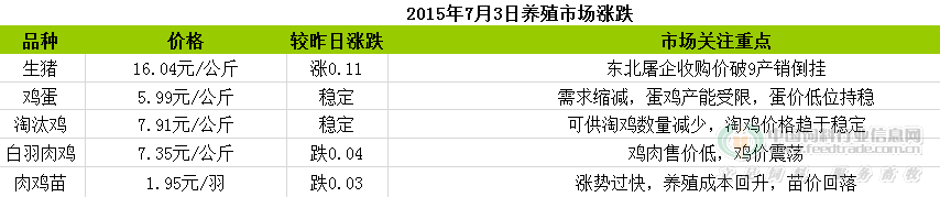 QQ圖片20150703115315.png