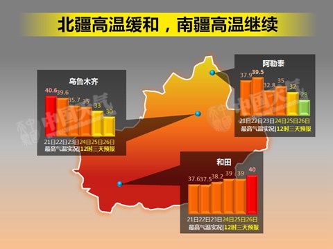 今起南方雨勢明顯減弱 東北雷雨增多