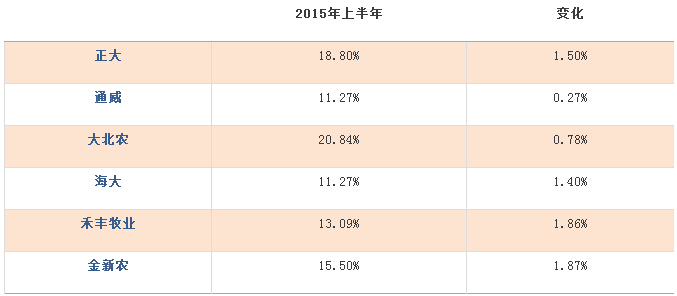 QQ截圖20150821144313.jpg