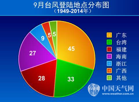 超強臺風(fēng)“杜鵑”今登臺灣 沿海地區(qū)大到暴雨