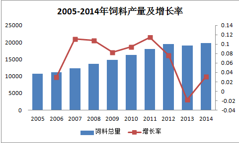 大成飼料.png