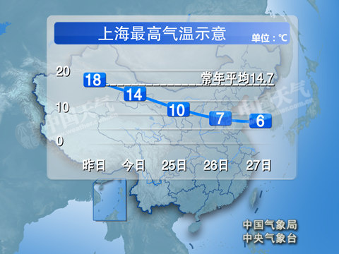 河南山東等地迎今冬初雪 【9】省入冰凍周