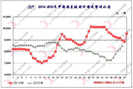 QQ截圖20151221170011.jpg