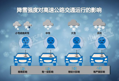 今起南方大范圍雨雪冰凍開始 7省市大到暴雪