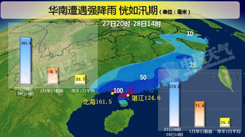 南方雨勢減弱 華北黃淮等地雨雪起