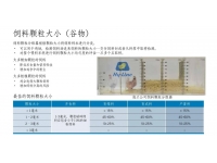 飼料粒度測定以及飼料顆粒大小在產蛋雞中的重要性